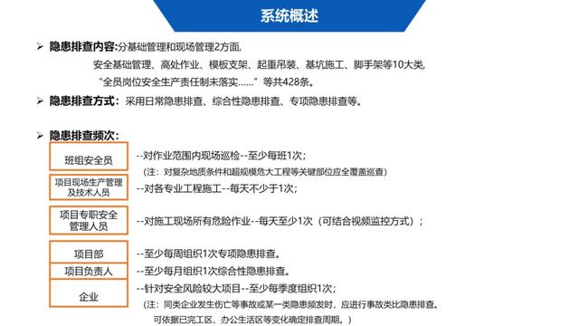 超詳細(xì)！四川省房屋質(zhì)量安全智慧監(jiān)管平臺(tái)在建工程管理系統(tǒng)操作培訓(xùn)課件下載