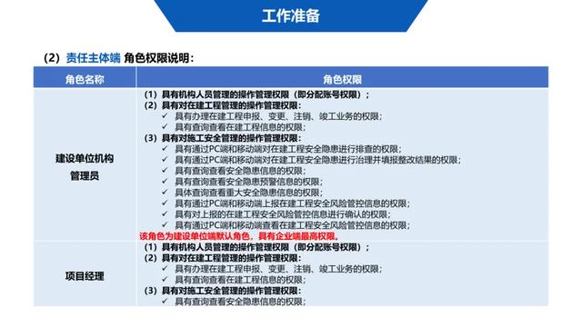 超詳細(xì)！四川省房屋質(zhì)量安全智慧監(jiān)管平臺(tái)在建工程管理系統(tǒng)操作培訓(xùn)課件下載
