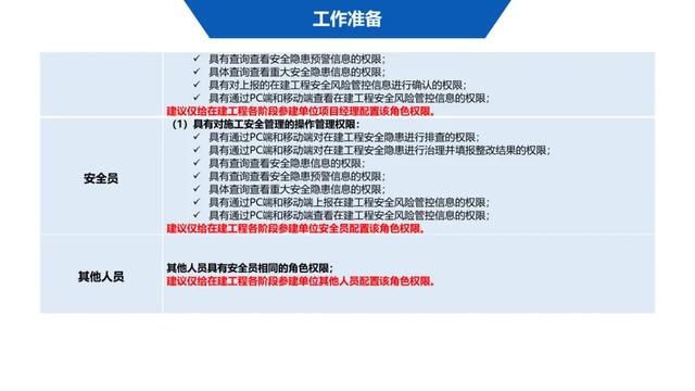 超詳細(xì)！四川省房屋質(zhì)量安全智慧監(jiān)管平臺(tái)在建工程管理系統(tǒng)操作培訓(xùn)課件下載