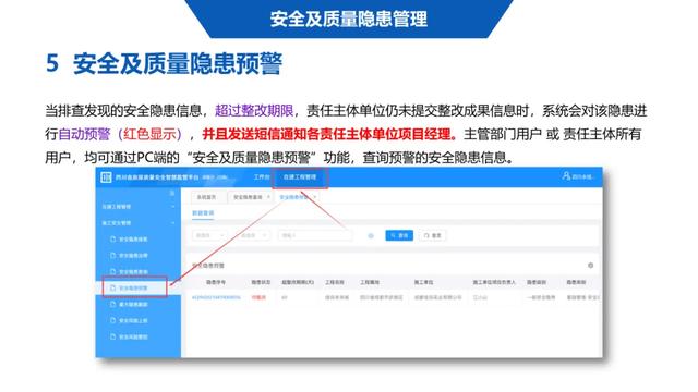 超詳細(xì)！四川省房屋質(zhì)量安全智慧監(jiān)管平臺(tái)在建工程管理系統(tǒng)操作培訓(xùn)課件下載