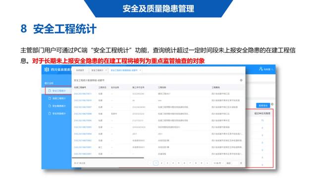 超詳細(xì)！四川省房屋質(zhì)量安全智慧監(jiān)管平臺(tái)在建工程管理系統(tǒng)操作培訓(xùn)課件下載