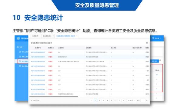 超詳細(xì)！四川省房屋質(zhì)量安全智慧監(jiān)管平臺(tái)在建工程管理系統(tǒng)操作培訓(xùn)課件下載
