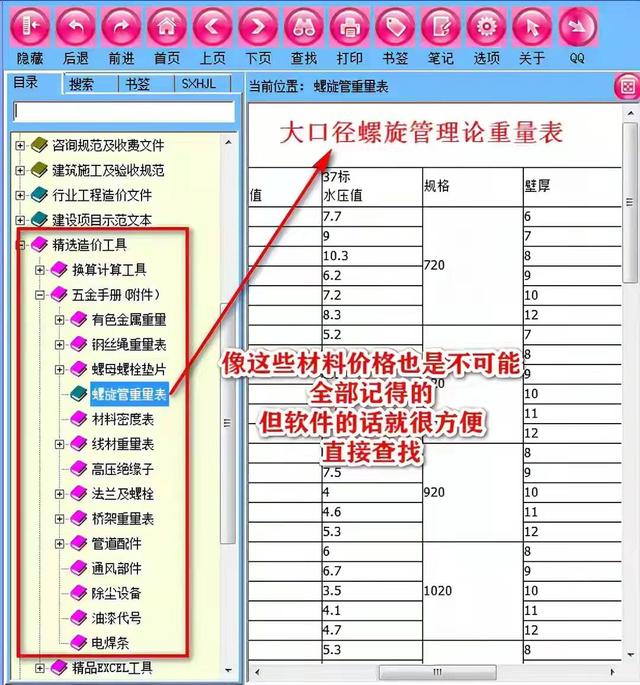 造價員不知道可就虧大了！最全造價工程軟件，功能齊全打開即用