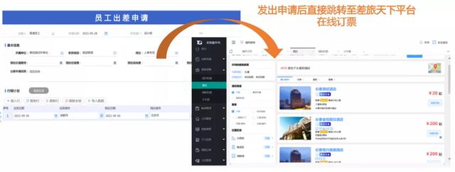 煥然一新的費(fèi)控管理，讓企業(yè)費(fèi)控真正落地（費(fèi)控管理的方式）