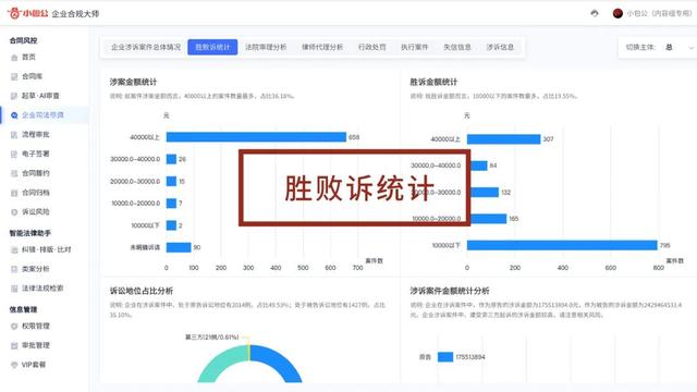 專為企業(yè)解決合同難題的神器來了！24h智能風(fēng)控，超20+萬份模板（公司合同風(fēng)控要求）