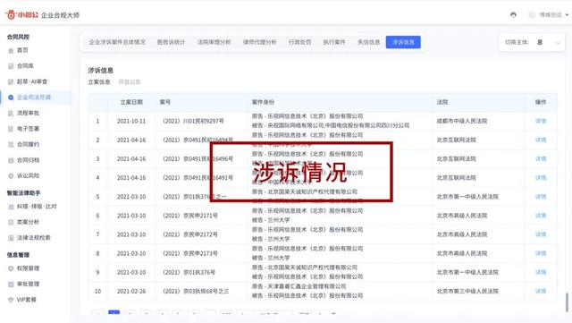 專為企業(yè)解決合同難題的神器來了！24h智能風(fēng)控，超20+萬份模板（公司合同風(fēng)控要求）