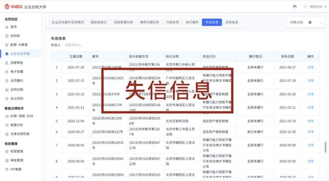 專為企業(yè)解決合同難題的神器來了！24h智能風(fēng)控，超20+萬份模板（公司合同風(fēng)控要求）