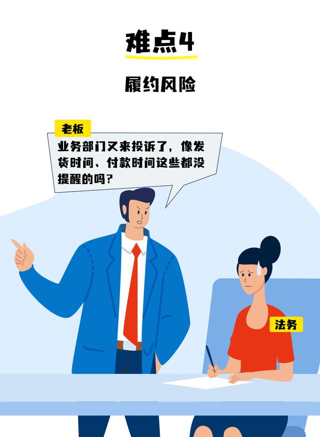全程電子化合同管理：從內(nèi)容到簽署全面無(wú)紙化，安全又省心（合同電子化管理系統(tǒng)）