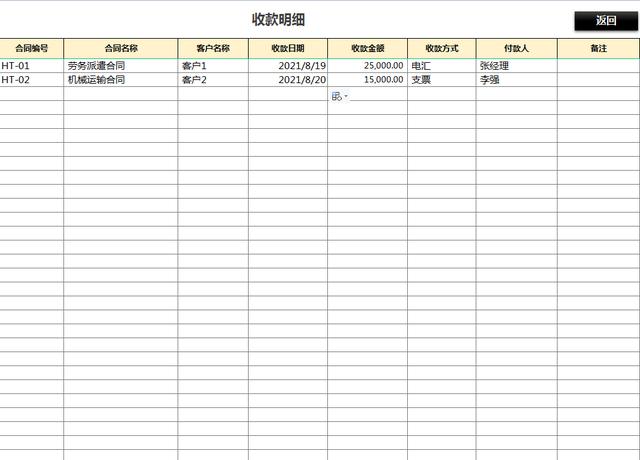 合同、發(fā)票、收支難管理？老會計一個系統(tǒng)全部搞定（發(fā)票管理問題）