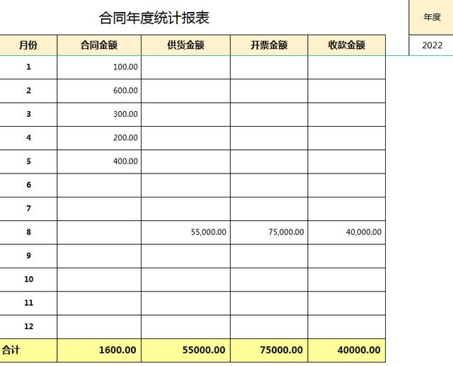 合同、發(fā)票、收支難管理？老會計一個系統(tǒng)全部搞定（發(fā)票管理問題）
