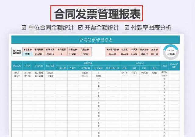 身為財(cái)務(wù)不會(huì)發(fā)票管理，熬夜整理了一套Excel發(fā)票管理報(bào)表模板（Excel中如何做發(fā)票管理）