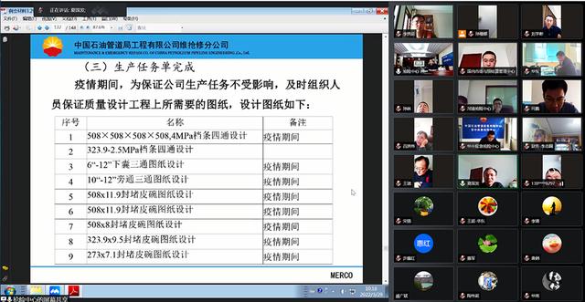 開啟“云辦公”！管道局生產(chǎn)經(jīng)營(yíng)各項(xiàng)工作穩(wěn)步推進(jìn)