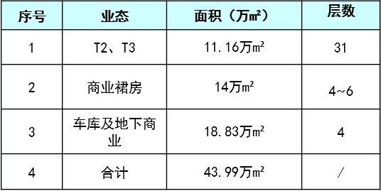 看中建三局如何打造智慧工地？簡直開掛了（中建五局智慧工地）