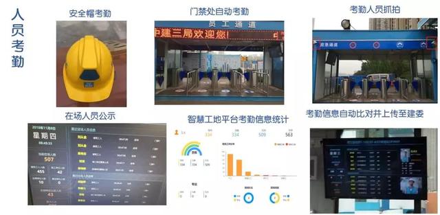看中建三局如何打造智慧工地？簡直開掛了（中建五局智慧工地）