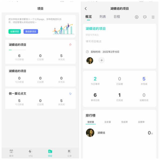 小團隊之間有哪些好用免費的多人協(xié)同辦公軟件可推薦？（什么軟件適合團隊協(xié)作）