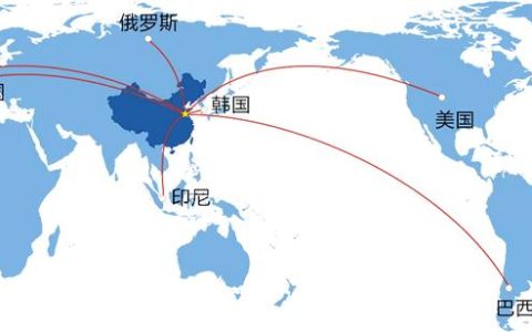 遠(yuǎn)程控制到底能有多“遠(yuǎn)”？ToDesk甚至能控制老美的電腦（todesk怎么遠(yuǎn)程控制電腦）