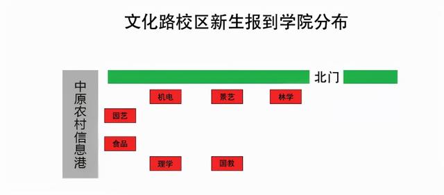 @小21，返校攻略，看這一篇就夠了（返校攻略第一章）