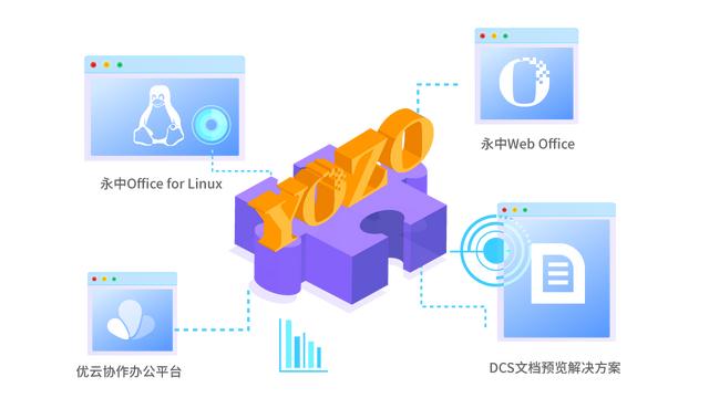 Office軟件如何立足信創(chuàng)市場，永中Office以“誠”動(dòng)人