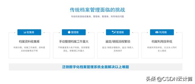 用過留痕，誰動了我的檔案？