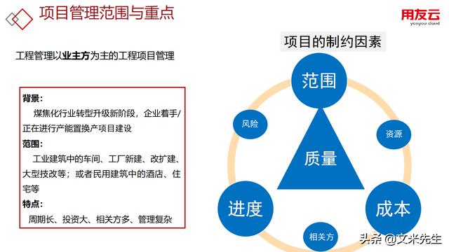 工程項(xiàng)目管理如何做？56頁(yè)用友公司工程項(xiàng)目管理方案，系統(tǒng)專業(yè)（用友 工程項(xiàng)目管理軟件）