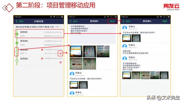 工程項(xiàng)目管理如何做？56頁(yè)用友公司工程項(xiàng)目管理方案，系統(tǒng)專業(yè)（用友 工程項(xiàng)目管理軟件）