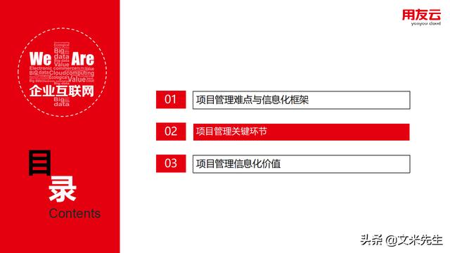 工程項(xiàng)目管理如何做？56頁(yè)用友公司工程項(xiàng)目管理方案，系統(tǒng)專業(yè)（用友 工程項(xiàng)目管理軟件）