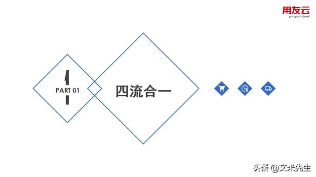 工程項(xiàng)目管理如何做？56頁(yè)用友公司工程項(xiàng)目管理方案，系統(tǒng)專業(yè)（用友 工程項(xiàng)目管理軟件）