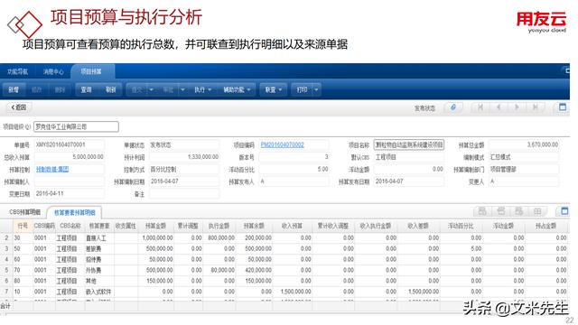 工程項(xiàng)目管理如何做？56頁(yè)用友公司工程項(xiàng)目管理方案，系統(tǒng)專業(yè)（用友 工程項(xiàng)目管理軟件）