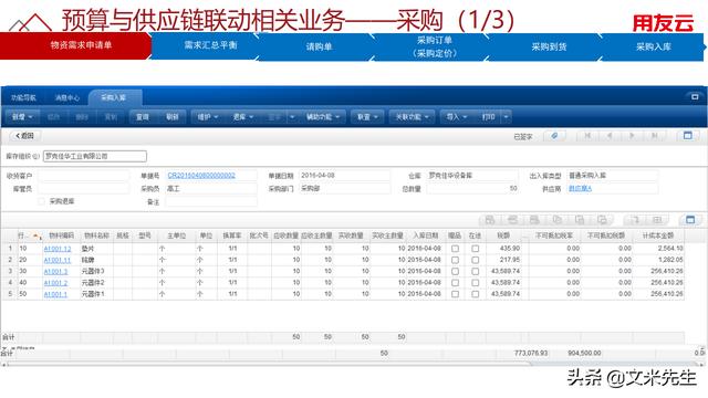 工程項(xiàng)目管理如何做？56頁(yè)用友公司工程項(xiàng)目管理方案，系統(tǒng)專業(yè)（用友 工程項(xiàng)目管理軟件）