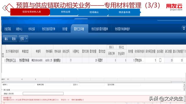 工程項(xiàng)目管理如何做？56頁(yè)用友公司工程項(xiàng)目管理方案，系統(tǒng)專業(yè)（用友 工程項(xiàng)目管理軟件）