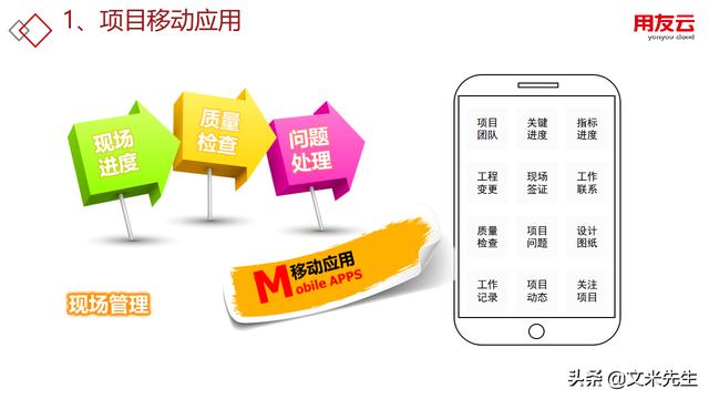 工程項(xiàng)目管理如何做？56頁(yè)用友公司工程項(xiàng)目管理方案，系統(tǒng)專業(yè)（用友 工程項(xiàng)目管理軟件）