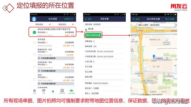 工程項(xiàng)目管理如何做？56頁(yè)用友公司工程項(xiàng)目管理方案，系統(tǒng)專業(yè)（用友 工程項(xiàng)目管理軟件）