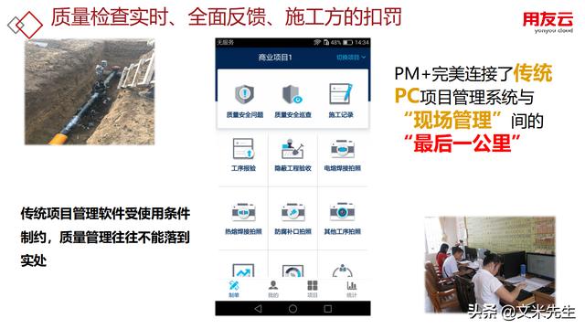 工程項(xiàng)目管理如何做？56頁(yè)用友公司工程項(xiàng)目管理方案，系統(tǒng)專業(yè)（用友 工程項(xiàng)目管理軟件）