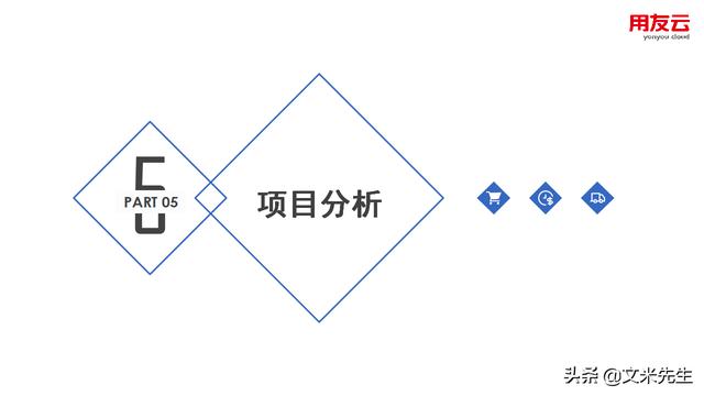 工程項(xiàng)目管理如何做？56頁(yè)用友公司工程項(xiàng)目管理方案，系統(tǒng)專業(yè)（用友 工程項(xiàng)目管理軟件）