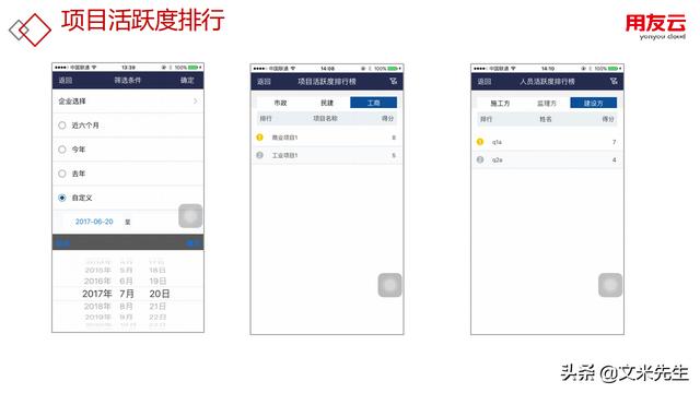 工程項(xiàng)目管理如何做？56頁(yè)用友公司工程項(xiàng)目管理方案，系統(tǒng)專業(yè)（用友 工程項(xiàng)目管理軟件）