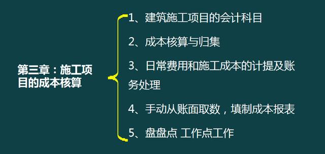 建筑企業(yè)工程項(xiàng)目成本核算，從前期工程到財(cái)務(wù)問題，那是一個(gè)詳細(xì)