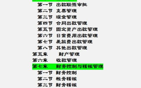 財(cái)務(wù)制度體系細(xì)則與標(biāo)準(zhǔn)，從財(cái)務(wù)管理制度到財(cái)務(wù)控制，內(nèi)容全面
