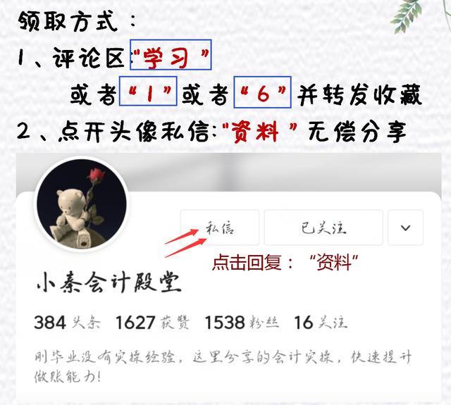 財務(wù)制度體系細(xì)則與標(biāo)準(zhǔn)，從財務(wù)管理制度到財務(wù)控制，內(nèi)容全面