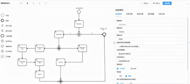 LeaRun低代碼平臺(tái)一站式搭建項(xiàng)目管理系統(tǒng)（Learun快速開(kāi)發(fā)平臺(tái)）
