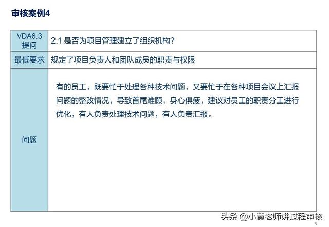 VDA6.3提問P2.1解析：項(xiàng)目組織機(jī)構(gòu)的常見問題