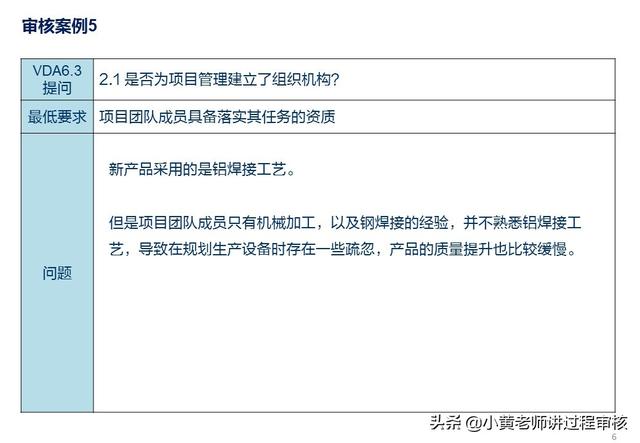 VDA6.3提問P2.1解析：項(xiàng)目組織機(jī)構(gòu)的常見問題