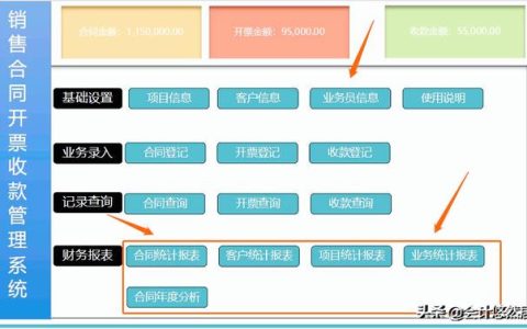 頭次見到這么完美的合同管理系統(tǒng)，財務(wù)總監(jiān)直言：真是神器，超贊