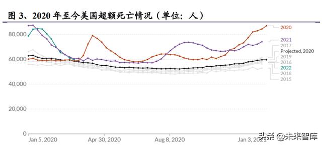 醫(yī)藥生物行業(yè)研究及中期策略：把握醫(yī)藥產業(yè)升級下的新紅利（生物醫(yī)藥產業(yè)布局）