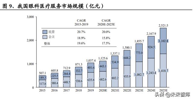 醫(yī)藥生物行業(yè)研究及中期策略：把握醫(yī)藥產業(yè)升級下的新紅利（生物醫(yī)藥產業(yè)布局）