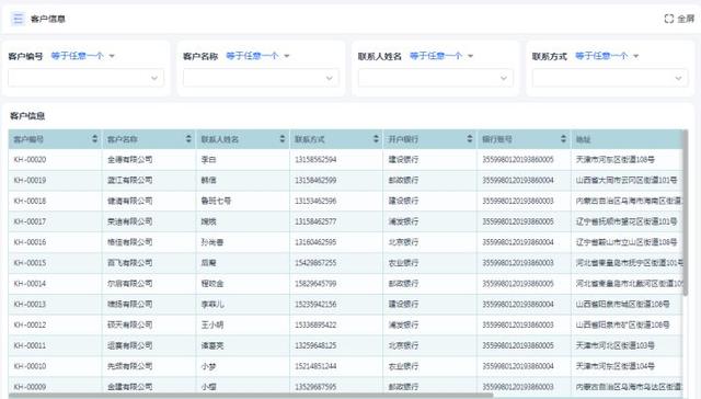 工程項(xiàng)目管理的軟件需要具備哪些功能？（工程項(xiàng)目管理的軟件需要具備哪些功能和特點(diǎn)）