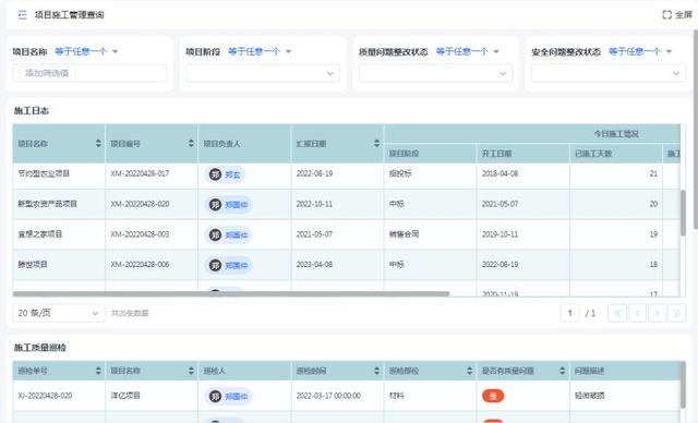 工程項(xiàng)目管理的軟件需要具備哪些功能？（工程項(xiàng)目管理的軟件需要具備哪些功能和特點(diǎn)）
