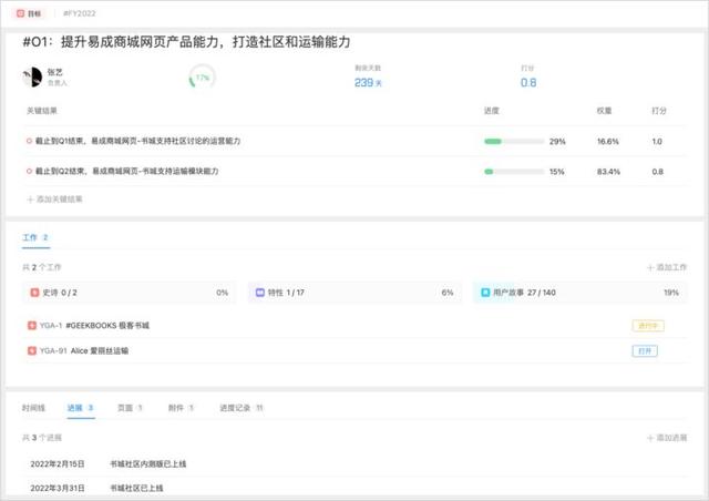 敏捷開(kāi)發(fā)工具使用測(cè)評(píng)：好的敏捷項(xiàng)目管理工具有哪些？（敏捷開(kāi)發(fā) 管理工具）
