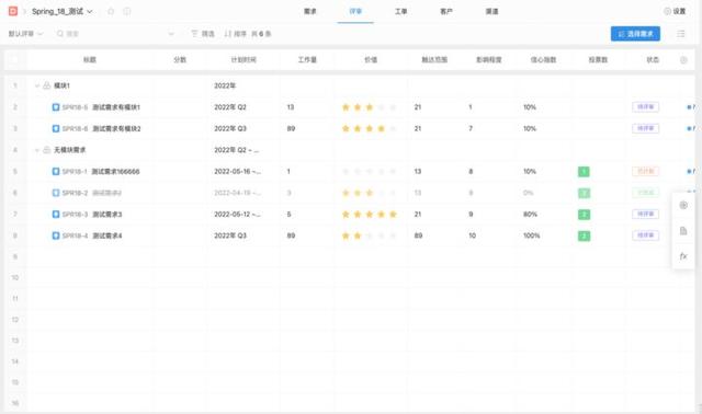 敏捷開(kāi)發(fā)工具使用測(cè)評(píng)：好的敏捷項(xiàng)目管理工具有哪些？（敏捷開(kāi)發(fā) 管理工具）