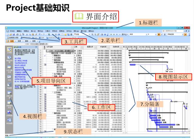 項目管理做不好？16套Project軟件使用培訓(xùn)教程，新手也能變大神（項目管理軟件project教程）