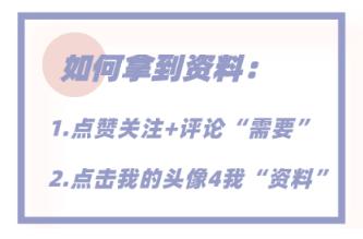 項目管理做不好？16套Project軟件使用培訓(xùn)教程，新手也能變大神（項目管理軟件project教程）